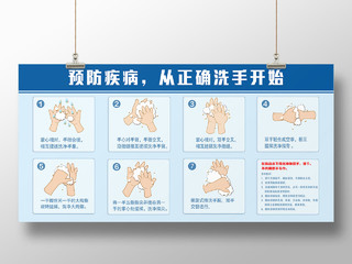 蓝色插画预防疾病从正确洗手开始七步洗手法展板